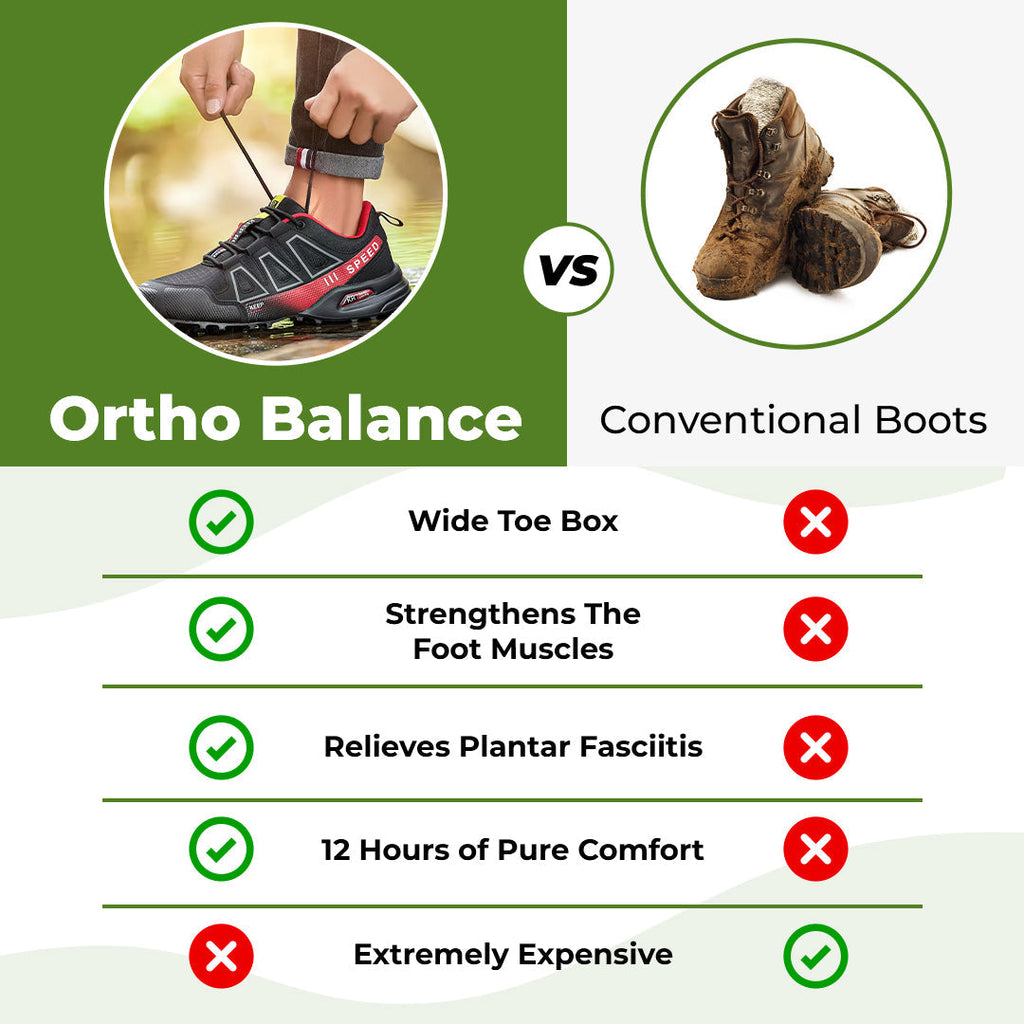 Ortho Balance - Zapatos ortopédicos para caminar que alivian el dolor